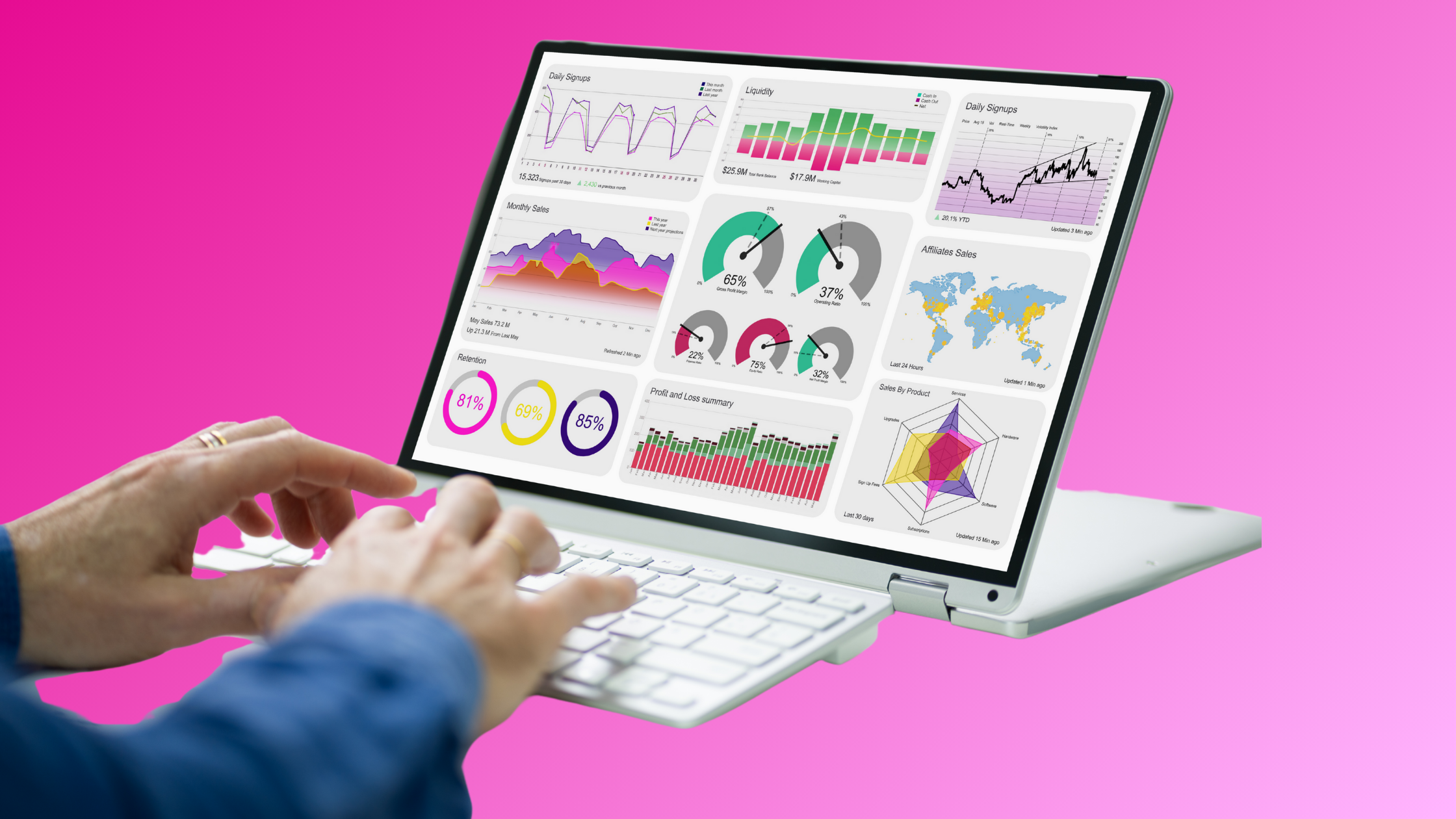 What You Need To Know About Google Analytics 4