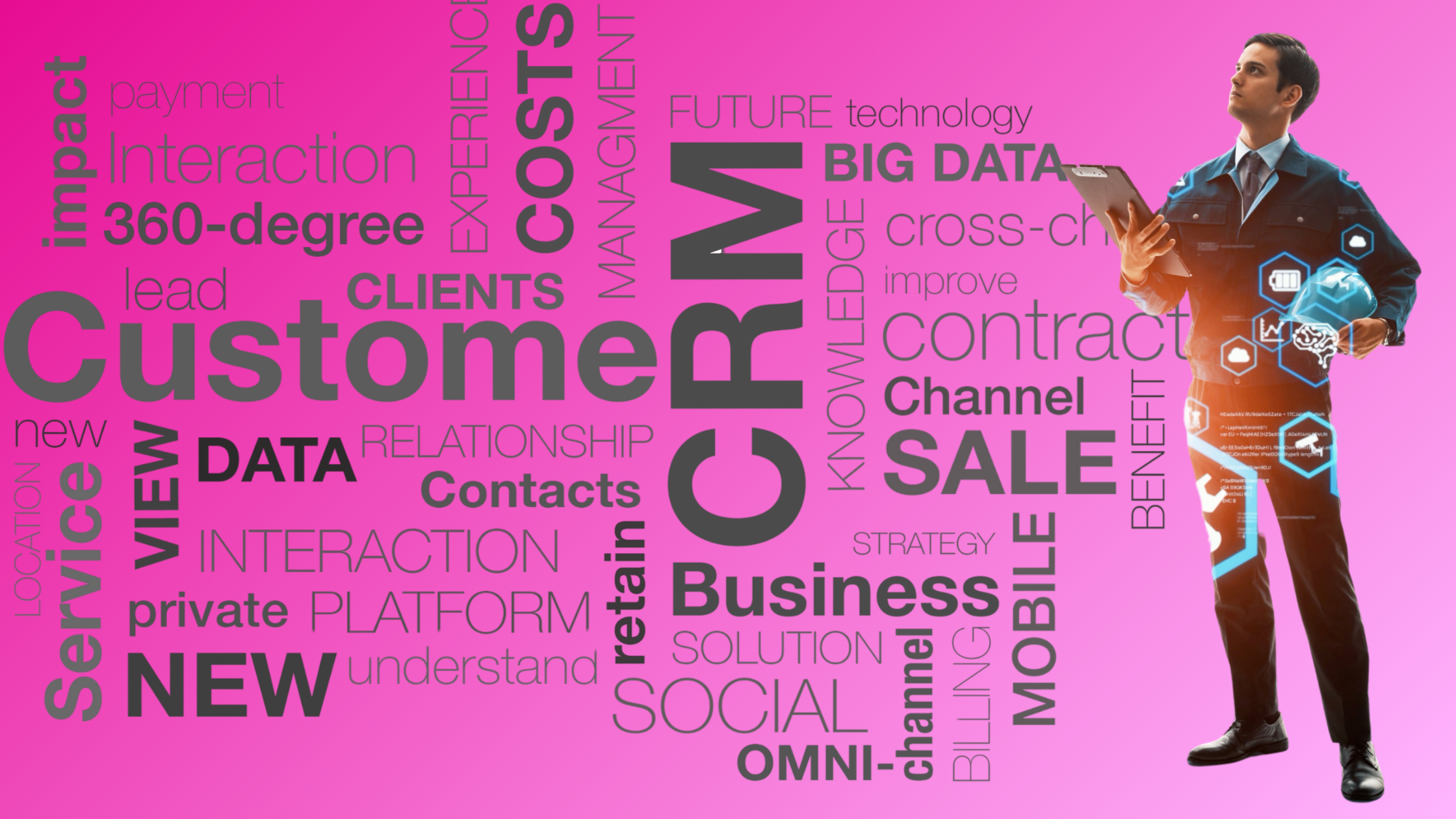 The Top 5 Infusionsoft Or KEAP Campaigns For Small Business