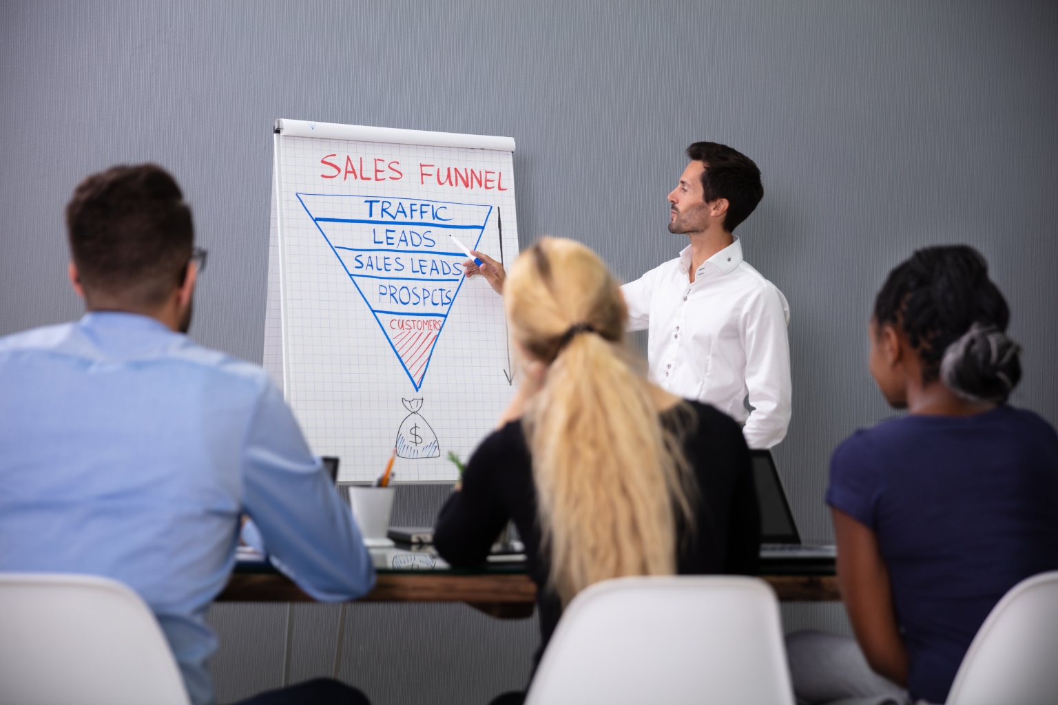 Mistakes to Avoid When Building a Sales Funnel