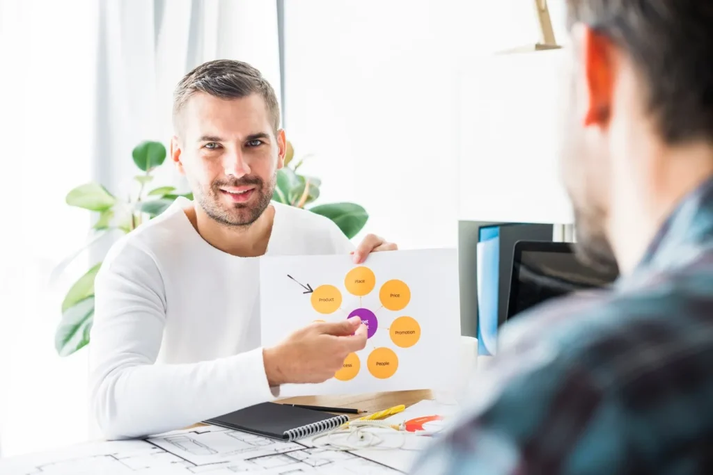 bubblegummarketing