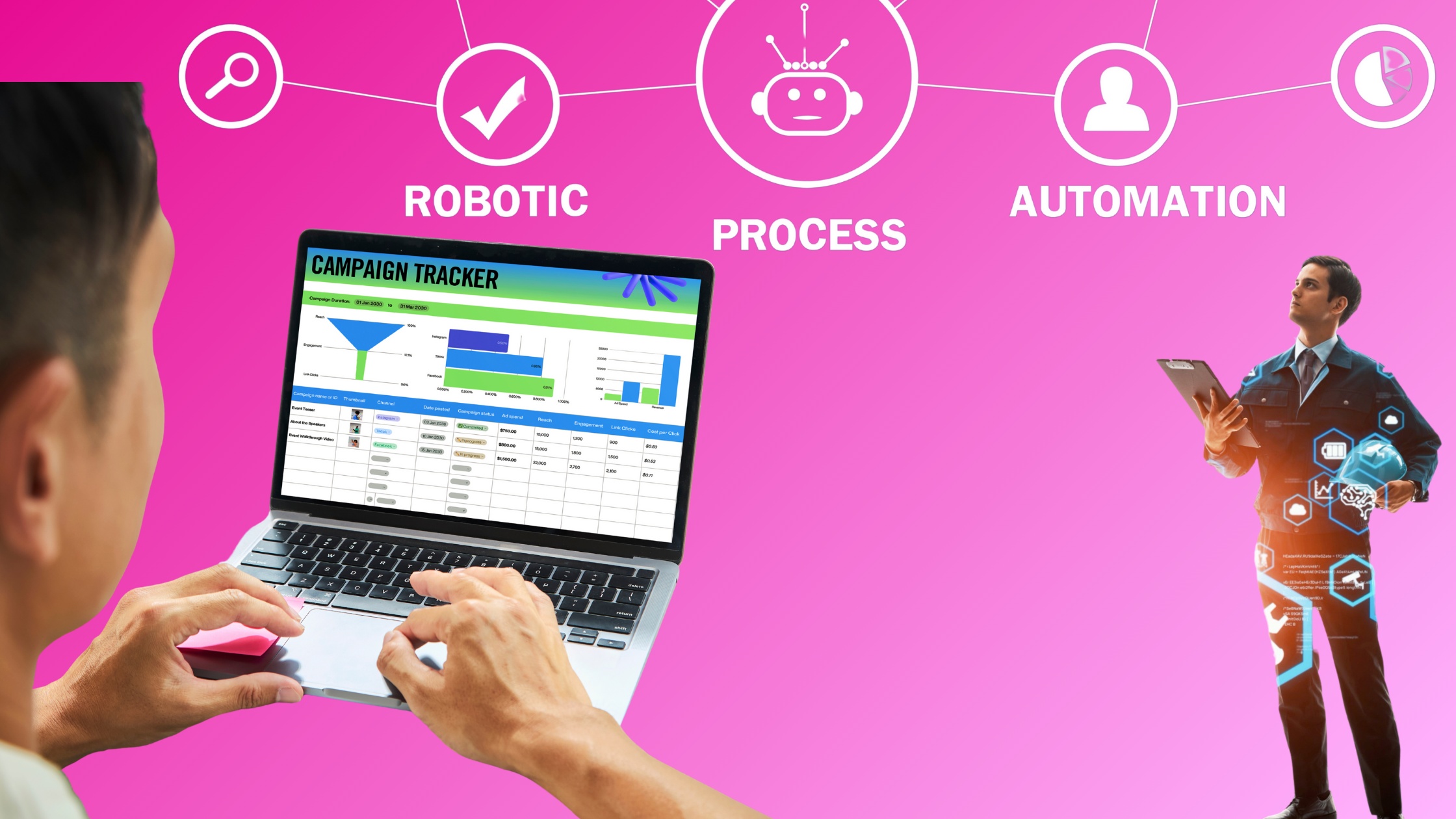 Top 7 KEAP Automation Campaigns Every Growing Business Should Implement